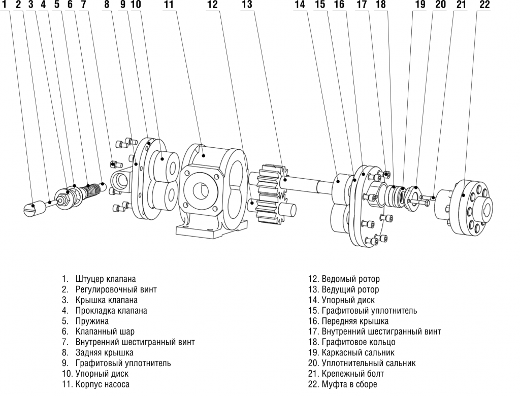 с описанием с описанием